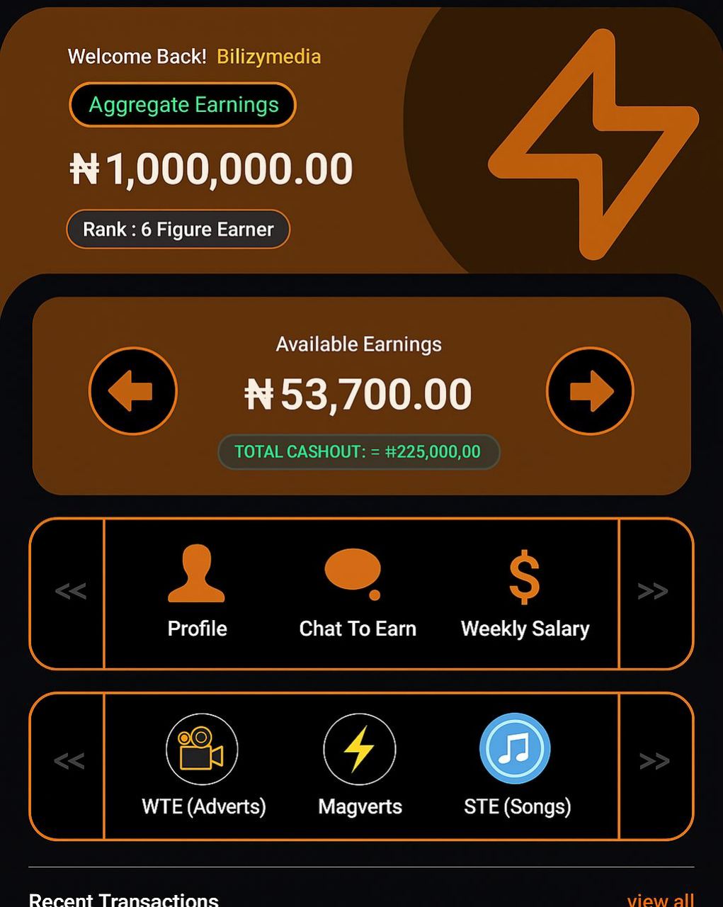 How to Start Illustration